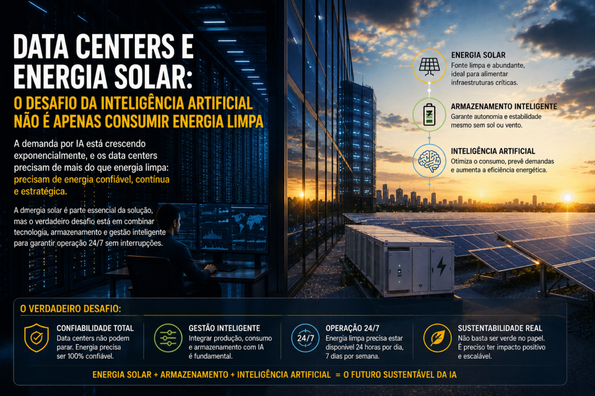 Entenda como data centers e energia solar podem trabalhar juntos para atender ao crescimento da inteligência artificial com energia limpa.